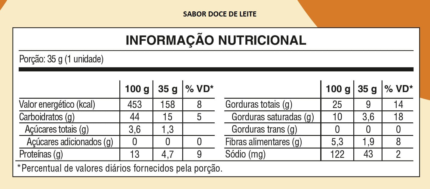 doce-de-leite