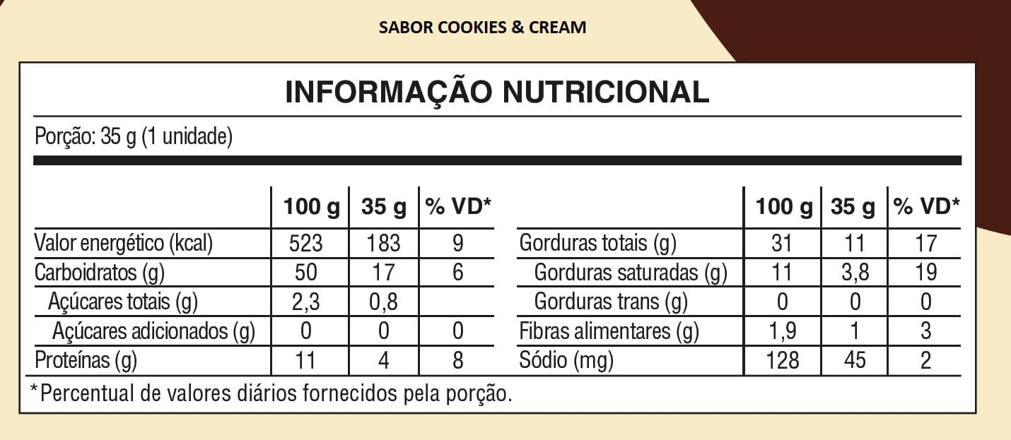 cookies