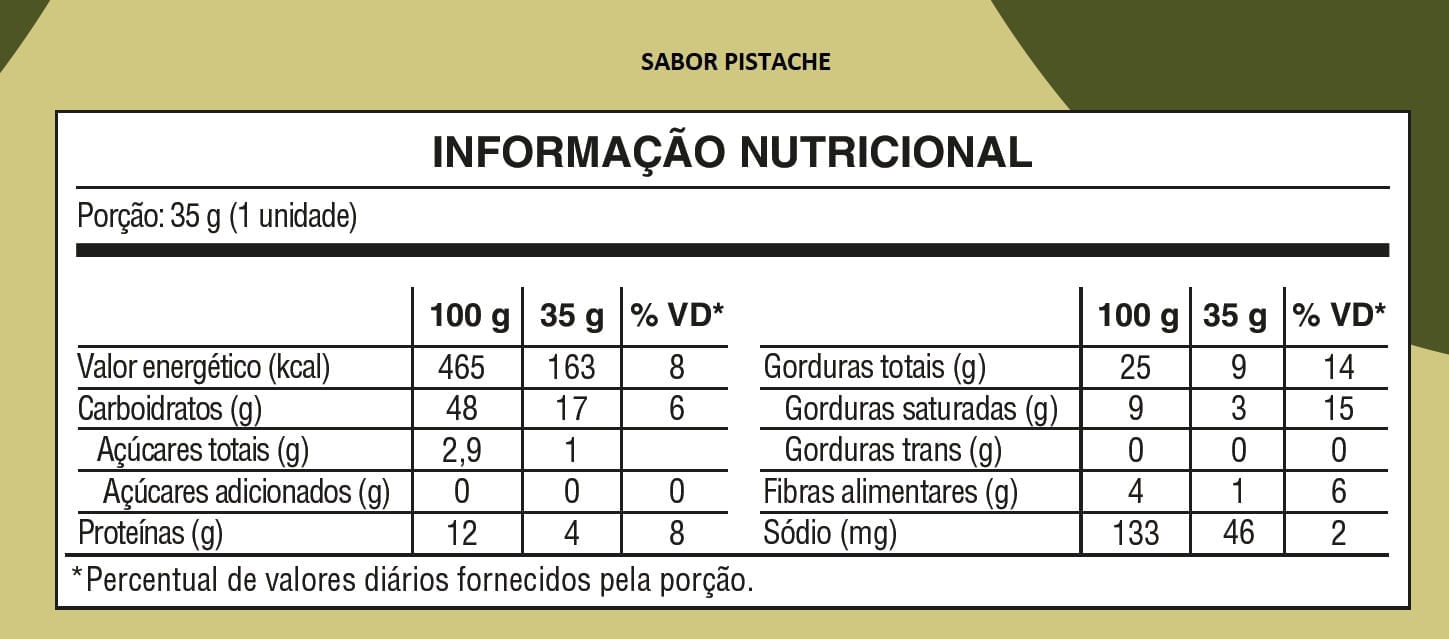 pistache