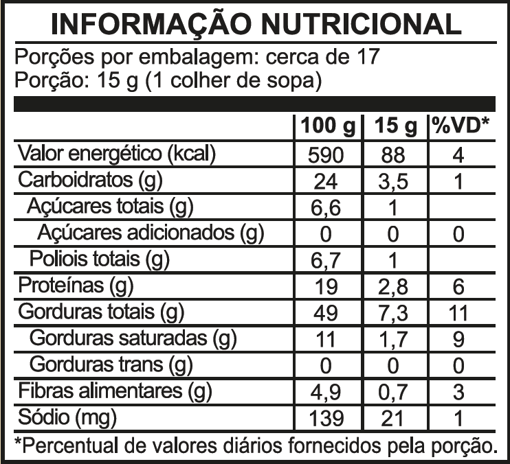 Pasta de amendoim Bueníssimo - 600g | Dr. Peanut