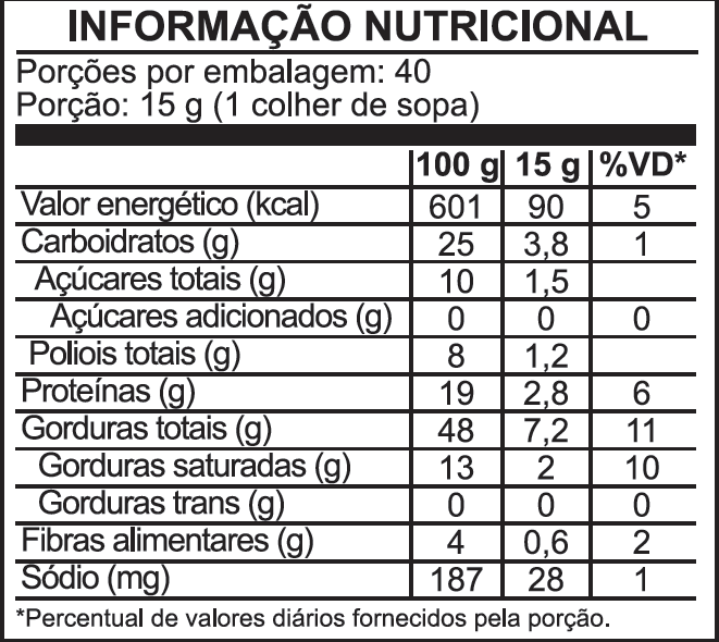 Beijinho-600G